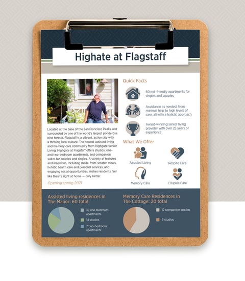 Highgate at Flagstaff Facts Sheet