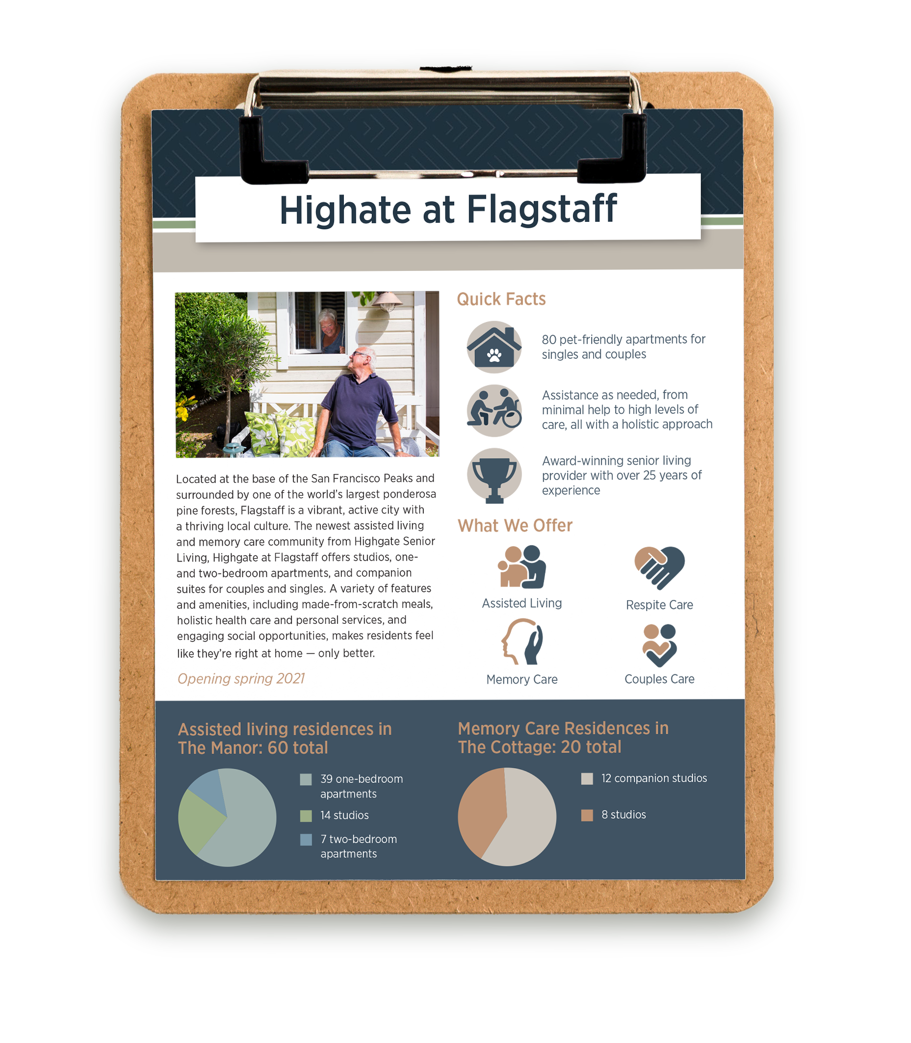 Highgate at Flagstaff Fact Sheet Highgate at Flagstaff Fact Sheet